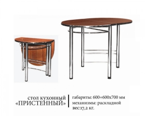 Стол Пристенный П (Мир стульев) | Интернет магазин Мебель Донбасса