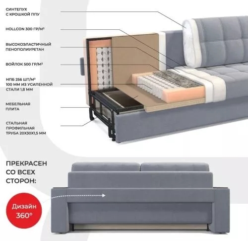 Диван угловой Остин 44 | Интернет магазин Мебель Донбасса